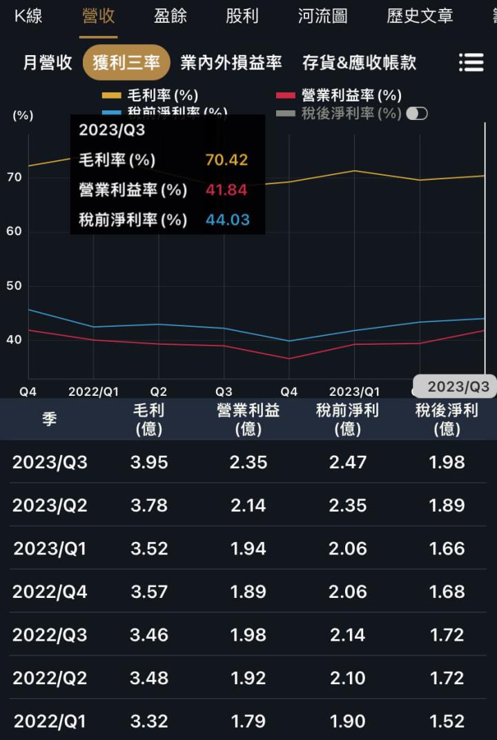 大盤大跌,但人力資源雙雄高股息撐腰?