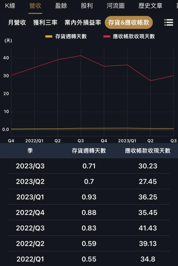 有富爸爸訂單滿檔，中宇與新鼎股利可期？