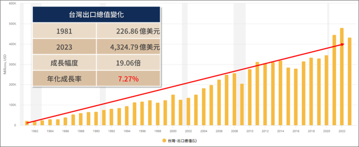 萬八還可以投資嗎？有錢人怎麼想？