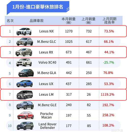 十家填息率100％存股