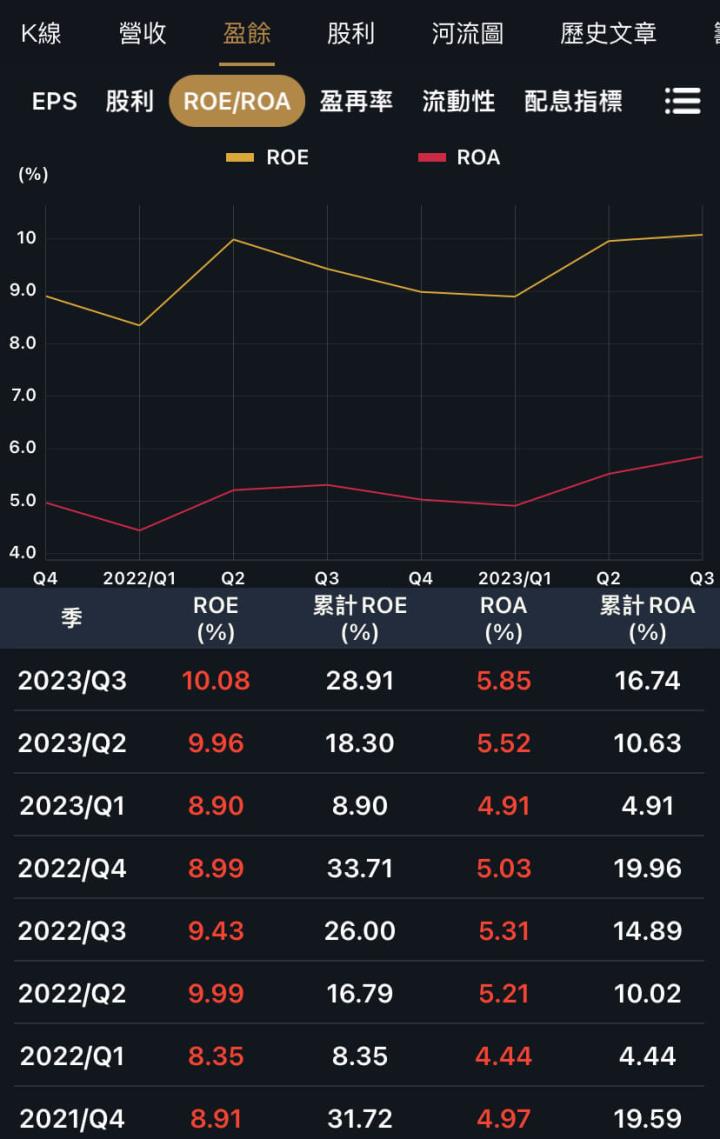 三家低波動隱形冠軍，元月營收創同期新高！