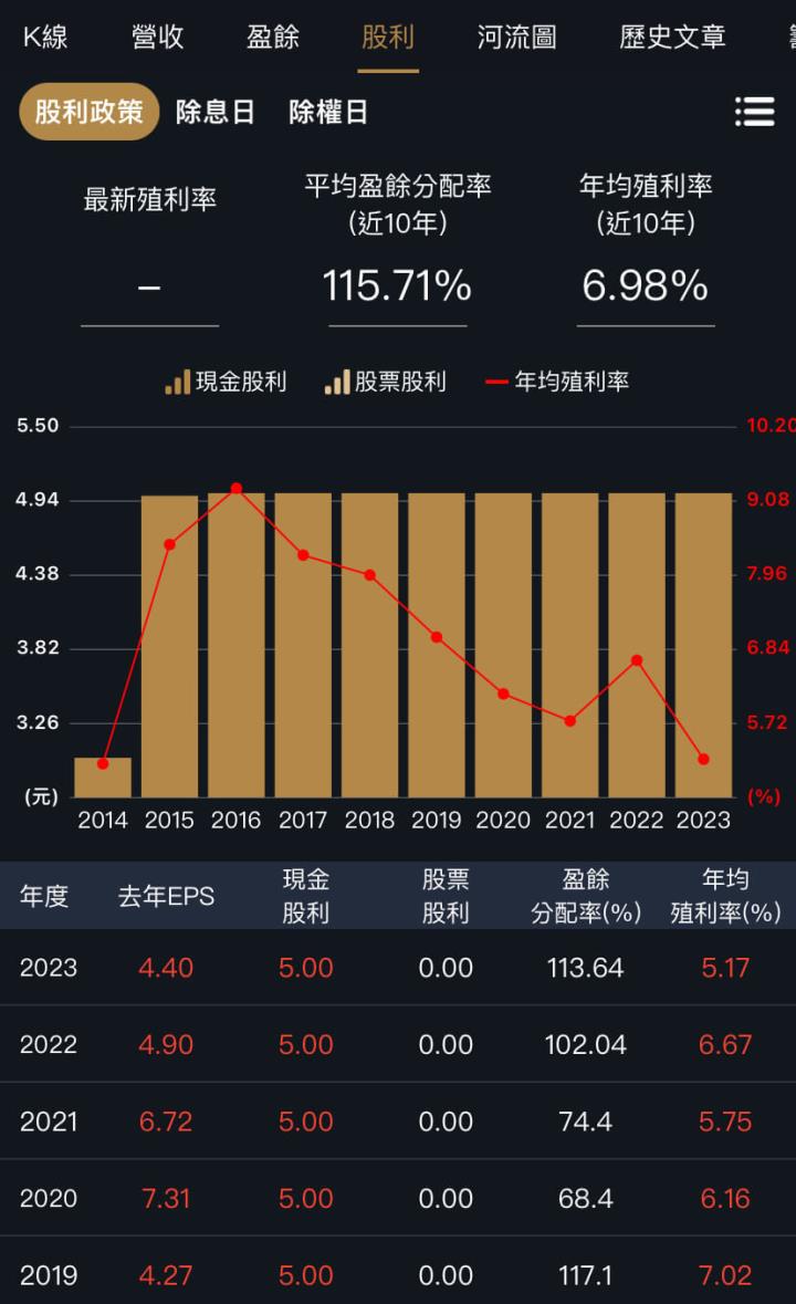 三家低波動隱形冠軍，元月營收創同期新高！