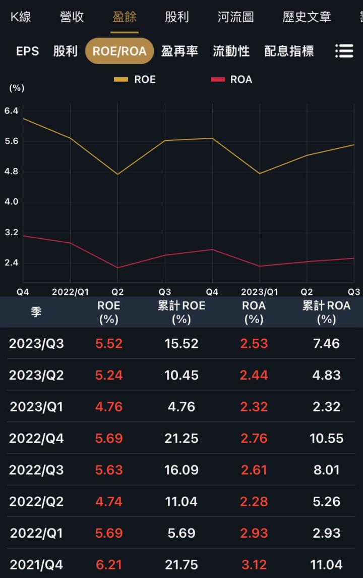 三家低波動隱形冠軍，元月營收創同期新高！