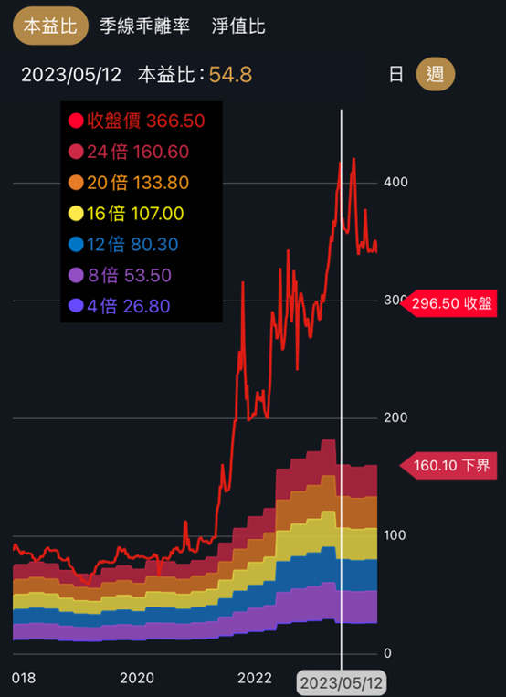 裕融跌停怎麼看?大樹佳醫配股票股利就棒?
