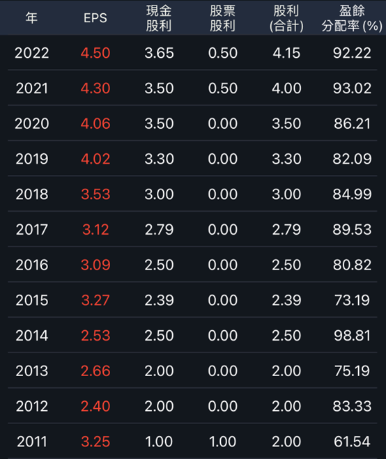 裕融跌停怎麼看?大樹佳醫配股票股利就棒?