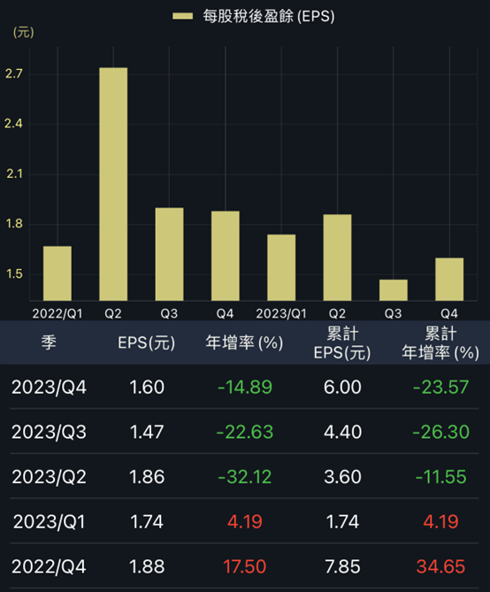 裕融跌停怎麼看?大樹佳醫配股票股利就棒?