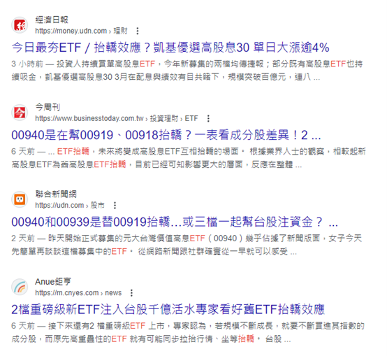 高股息ETF抬轎效應?追蹤全攻略(上集)