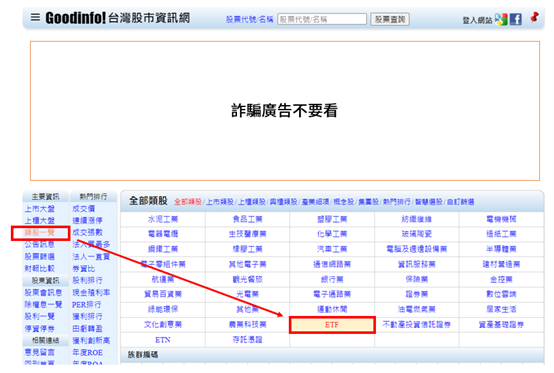 高股息ETF抬轎效應?追蹤全攻略(上集)