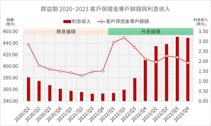 一張含有 文字, 螢幕擷取畫面, 繪圖, 行 的圖片

自動產生的描述