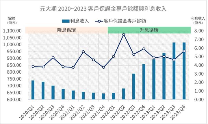 一張含有 文字, 螢幕擷取畫面, 行, 繪圖 的圖片

自動產生的描述