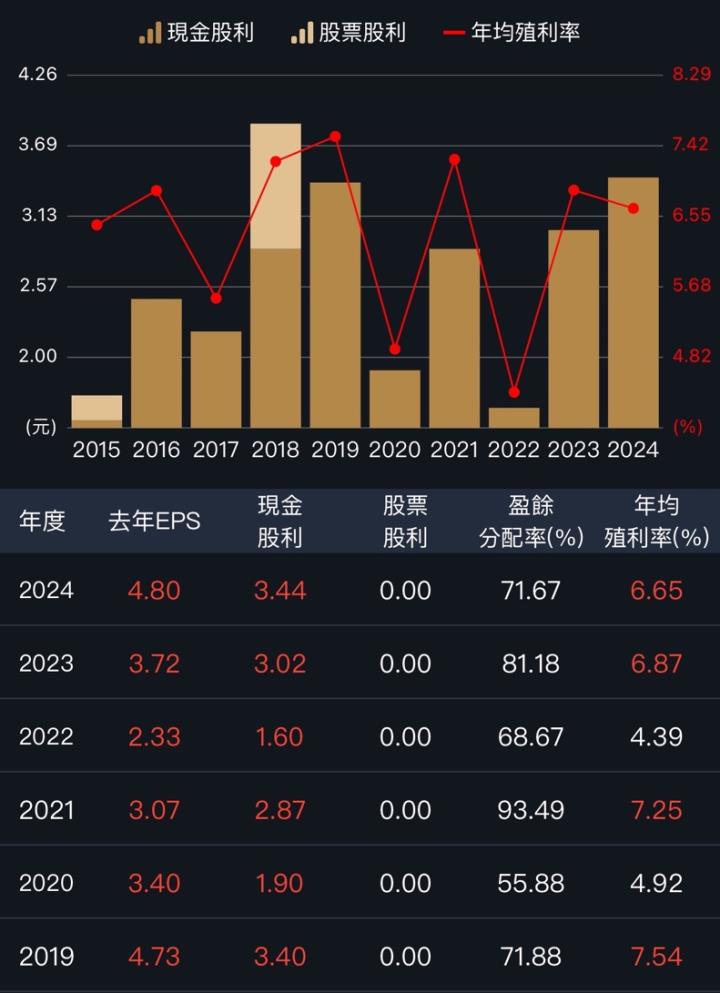 一張含有 文字, 螢幕擷取畫面, 字型, 設計 的圖片

自動產生的描述