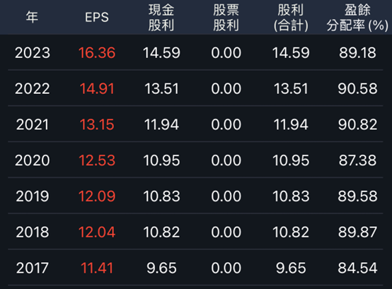 水資源千億政策商機，這三家可望受惠？