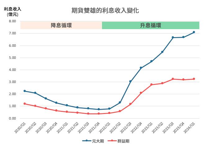 一張含有 文字, 行, 繪圖, 螢幕擷取畫面 的圖片

自動產生的描述