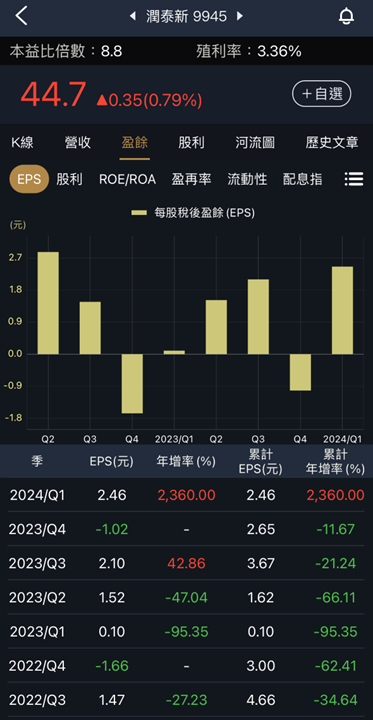 南山人壽大復活，揭秘三家隱藏受惠股！