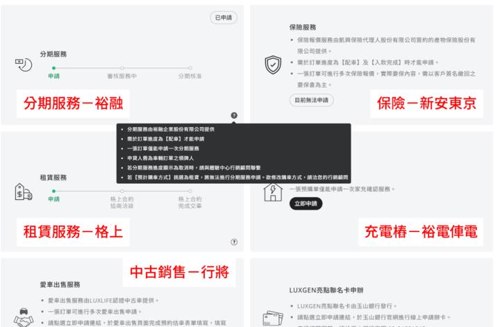 電動車n7熱賣，裕融居然有受惠，租賃三熊中最先復活？