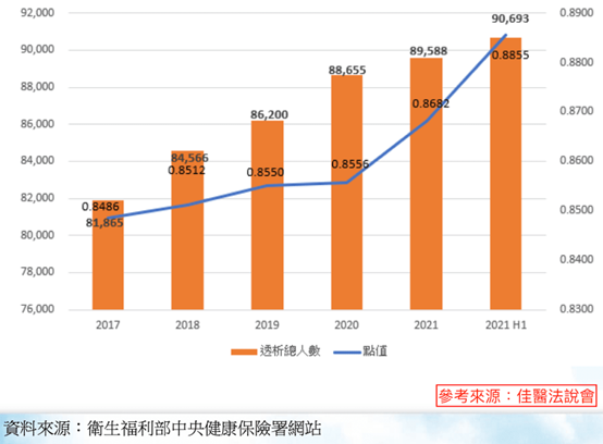 巴菲特ROE選股法，台股中高配息又高ROE的公司！