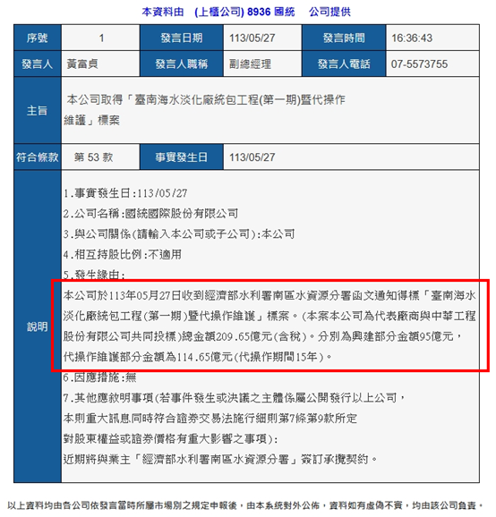 國統營收強，盈餘跟不上，後勢怎麼看？
