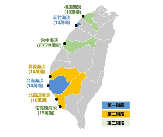 國統營收強，盈餘跟不上，後勢怎麼看？
