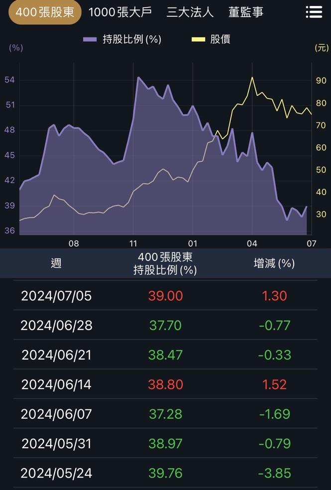 一張含有 文字, 螢幕擷取畫面, 多媒體軟體 的圖片

自動產生的描述
