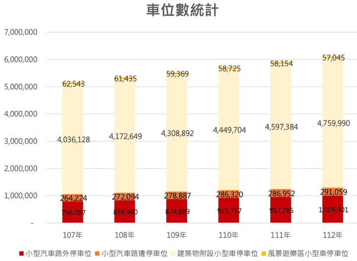 一張含有 文字, 螢幕擷取畫面, 數字, 字型 的圖片

自動產生的描述