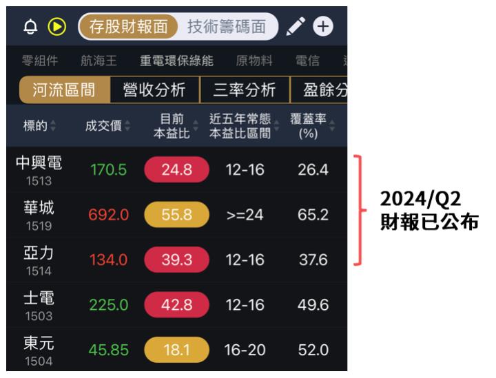 一張含有 文字, 螢幕擷取畫面 的圖片

自動產生的描述
