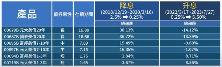 一張含有 文字, 螢幕擷取畫面, 字型, 數字 的圖片

自動產生的描述