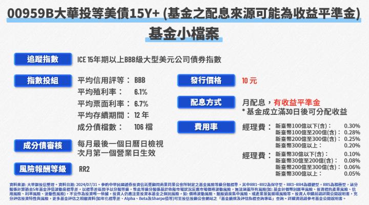 一張含有 文字, 螢幕擷取畫面, 字型, 數字 的圖片

自動產生的描述