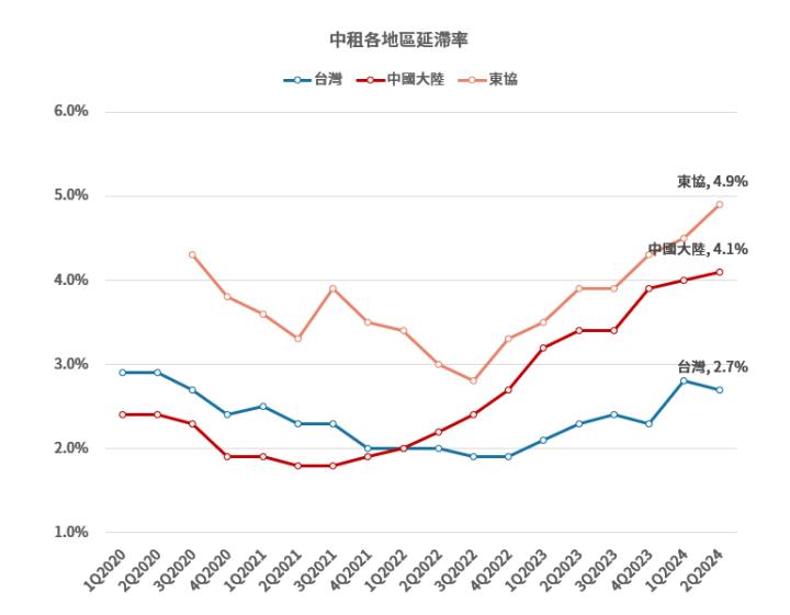 一張含有 文字, 繪圖, 螢幕擷取畫面, 圖表 的圖片

自動產生的描述