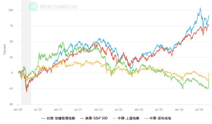 一張含有 行, 繪圖, 文字, 螢幕擷取畫面 的圖片

自動產生的描述