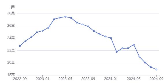 一張含有 行, 繪圖, 圖表, 文字 的圖片

自動產生的描述