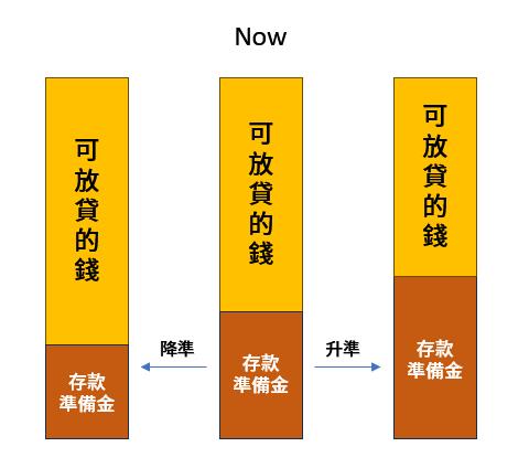 一張含有 文字, 螢幕擷取畫面, 字型, 數字 的圖片

自動產生的描述