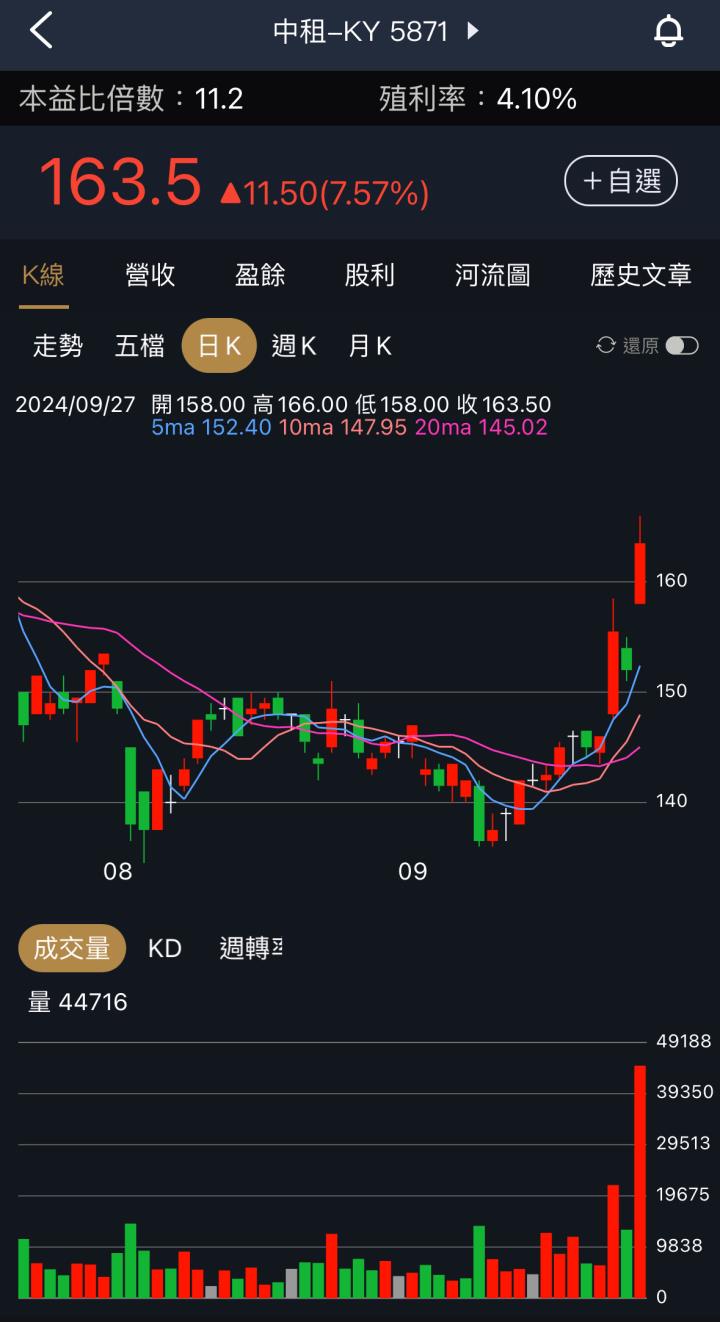 一張含有 文字, 螢幕擷取畫面, 軟體, 多媒體軟體 的圖片

自動產生的描述