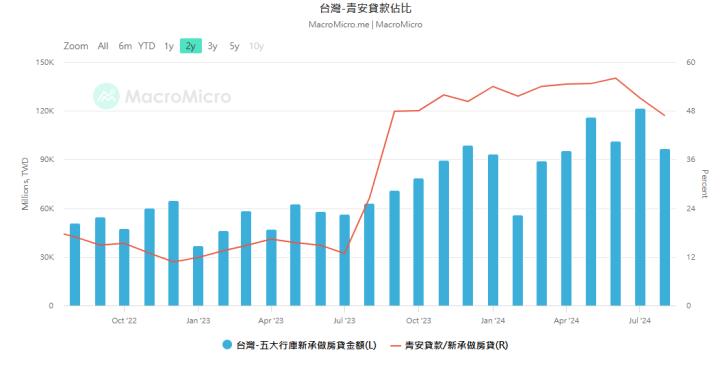 一張含有 文字, 螢幕擷取畫面, 字型, 繪圖 的圖片

自動產生的描述