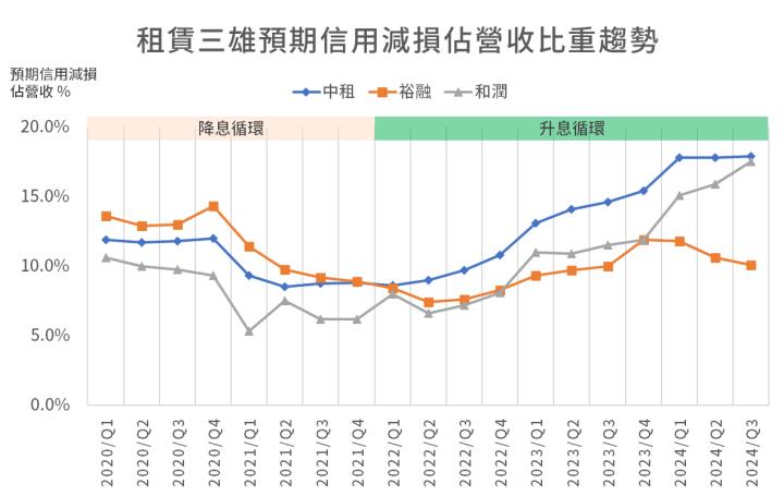 一張含有 螢幕擷取畫面, 文字, 繪圖 的圖片

自動產生的描述