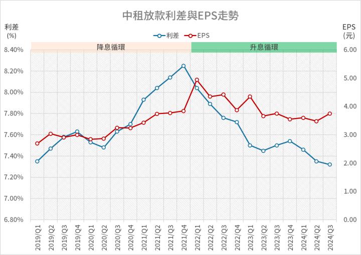 一張含有 文字, 繪圖, 螢幕擷取畫面, 圖表 的圖片

自動產生的描述