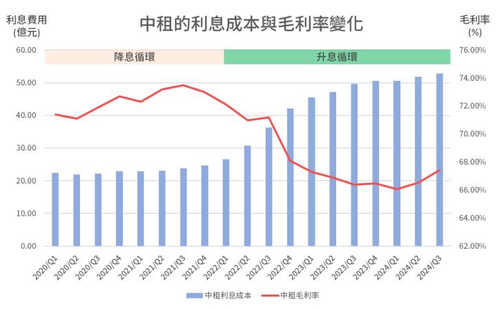 一張含有 文字, 螢幕擷取畫面, 繪圖, 圖表 的圖片

自動產生的描述