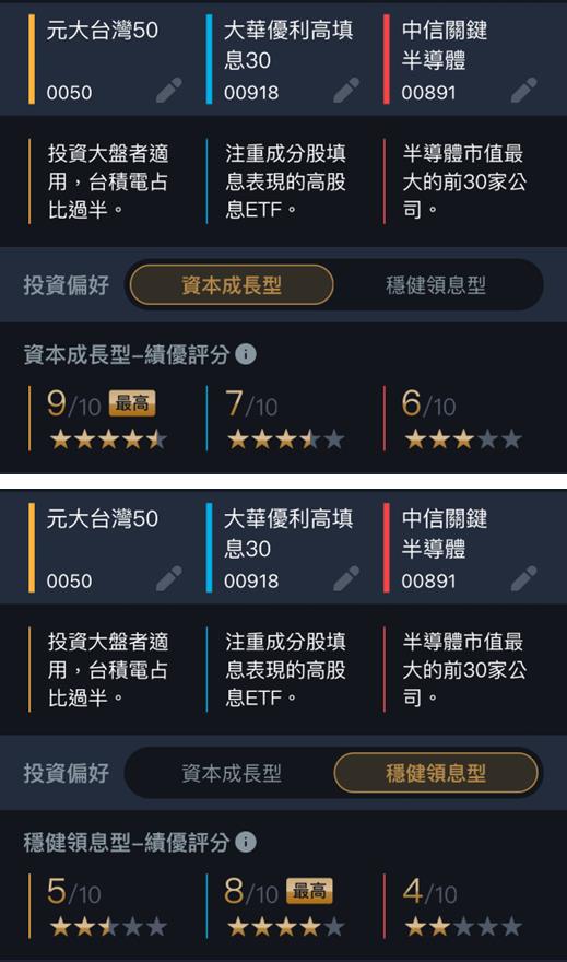 一張含有 文字, 螢幕擷取畫面, 字型, 數字 的圖片

自動產生的描述