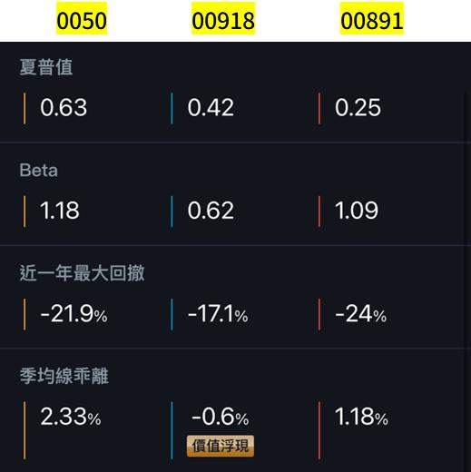 一張含有 文字, 螢幕擷取畫面, 字型, 數字 的圖片

自動產生的描述