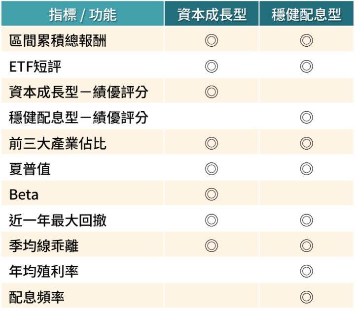 一張含有 文字, 螢幕擷取畫面, 數字, 字型 的圖片

自動產生的描述
