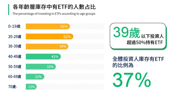 一張含有 文字, 螢幕擷取畫面, 字型, 數字 的圖片

自動產生的描述