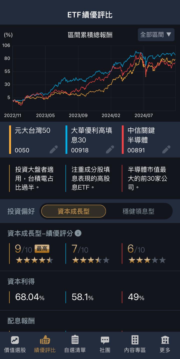 一張含有 文字, 螢幕擷取畫面, 軟體 的圖片

自動產生的描述