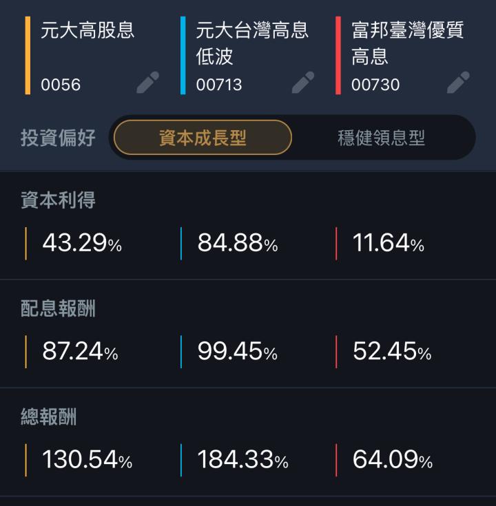 一張含有 文字, 螢幕擷取畫面, 字型, 數字 的圖片

自動產生的描述