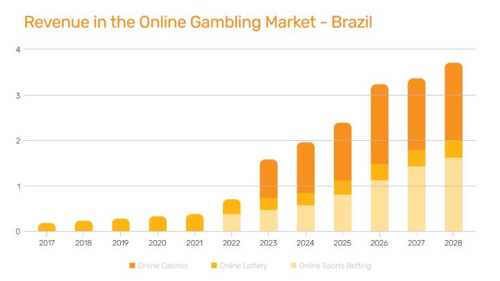 一張含有 文字, 螢幕擷取畫面, 字型, 行 的圖片

自動產生的描述