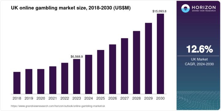 一張含有 文字, 螢幕擷取畫面, 字型, 品牌 的圖片

自動產生的描述
