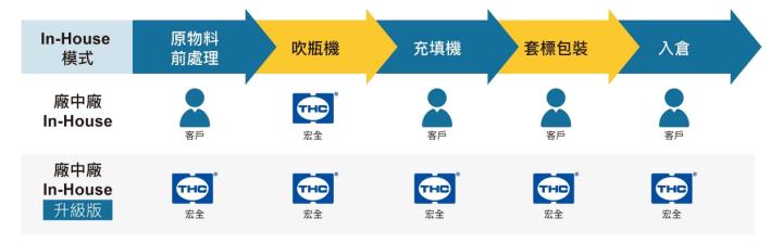一張含有 文字, 螢幕擷取畫面, 字型, 標誌 的圖片

自動產生的描述