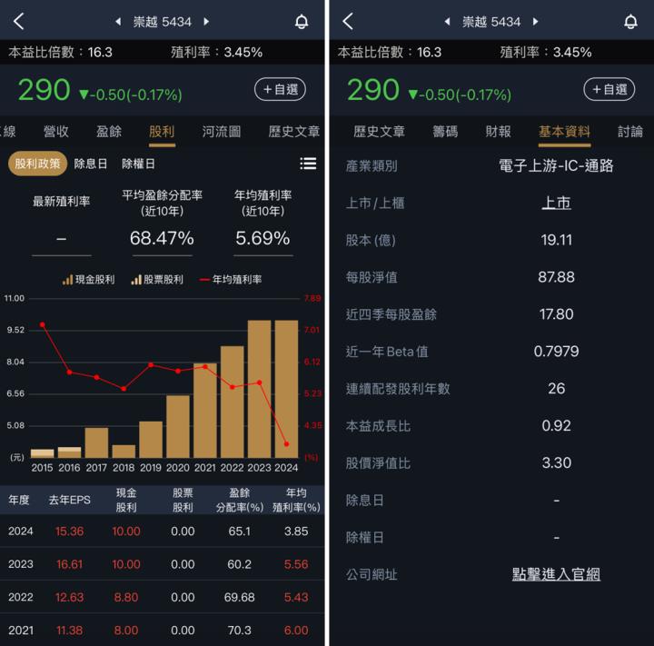 一張含有 文字, 螢幕擷取畫面, 軟體, 多媒體軟體 的圖片

自動產生的描述