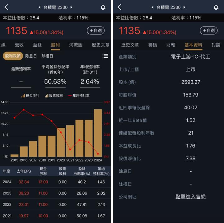 一張含有 文字, 螢幕擷取畫面, 軟體, 設計 的圖片

自動產生的描述