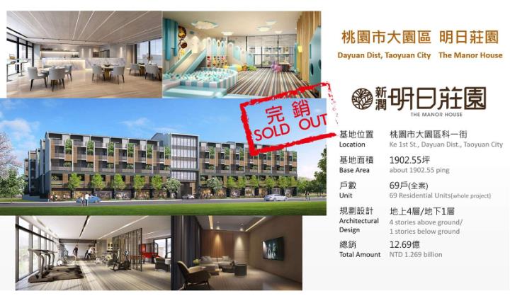 營建股交屋入帳攻略，以新潤為例怎麼查！