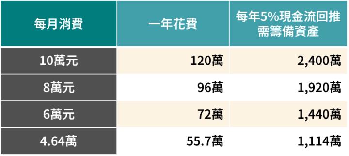 一張含有 文字, 螢幕擷取畫面, 字型, 數字 的圖片

AI 產生的內容可能不正確。