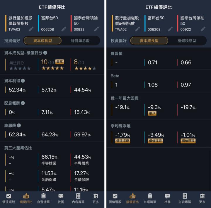 一張含有 文字, 螢幕擷取畫面, 軟體, 多媒體軟體 的圖片

AI 產生的內容可能不正確。